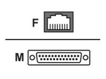 Seriell adapter