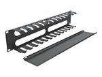 Rackpanel för kabelhantering
