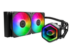 MasterLiquid 240 Core II