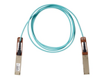100GBase direktkopplingskabel