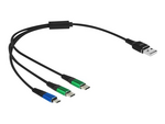 USB typ C-kabel