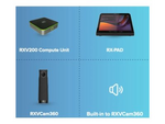Room Experience (RX) Suite RXV200-B360
