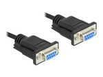 Seriell kabel