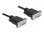 Seriell kabel