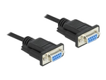 Seriell kabel