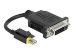 Videokort - Mini DisplayPort till DVI-I